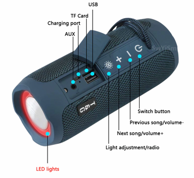 Portable Subwoofer Bluetooth Speaker