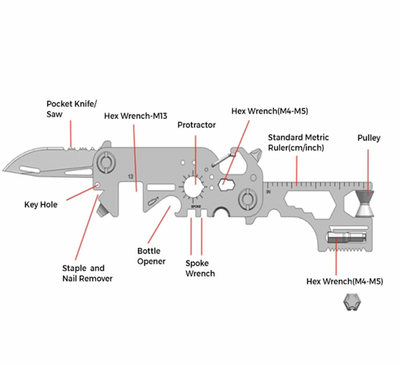 30 in 1 Mini Pocket Survival Tool