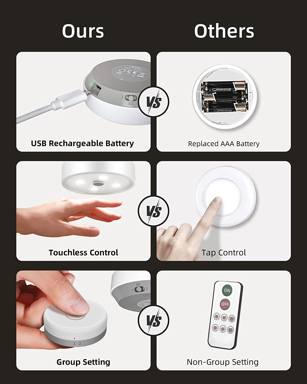 Puck Lights with Remote Control