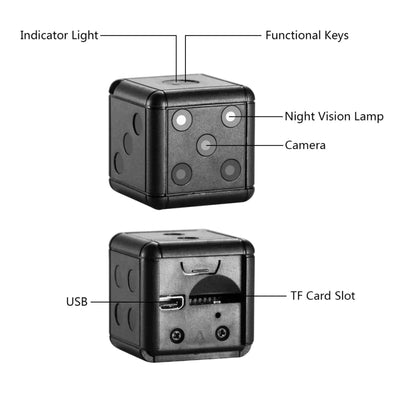 Dice Camera